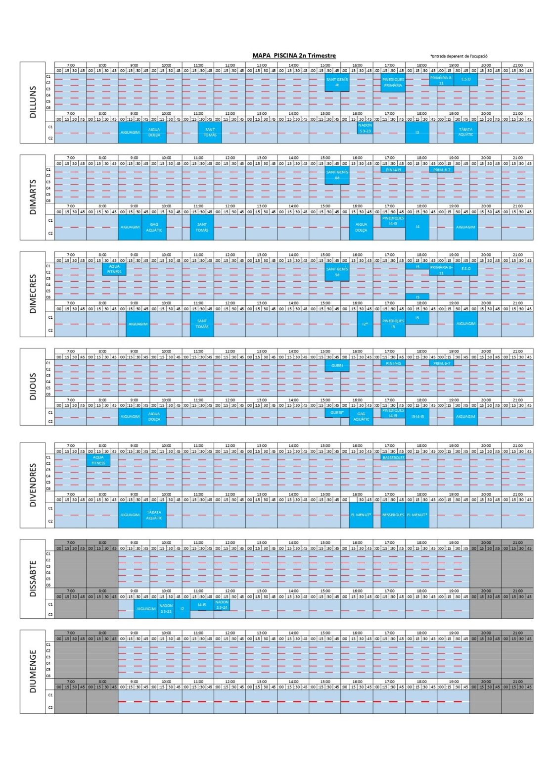 Mapa ocupació piscina 2n Trimestre page 0001