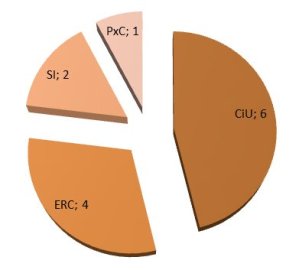 formatge-regidors-2011.jpg