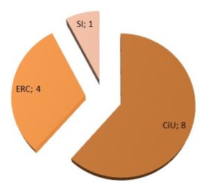 formatge-regidors-2015.jpg